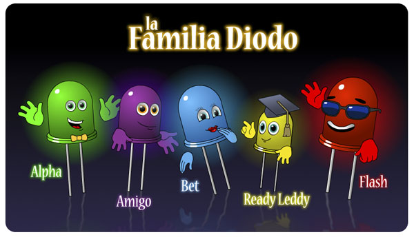 la Familia Diodo